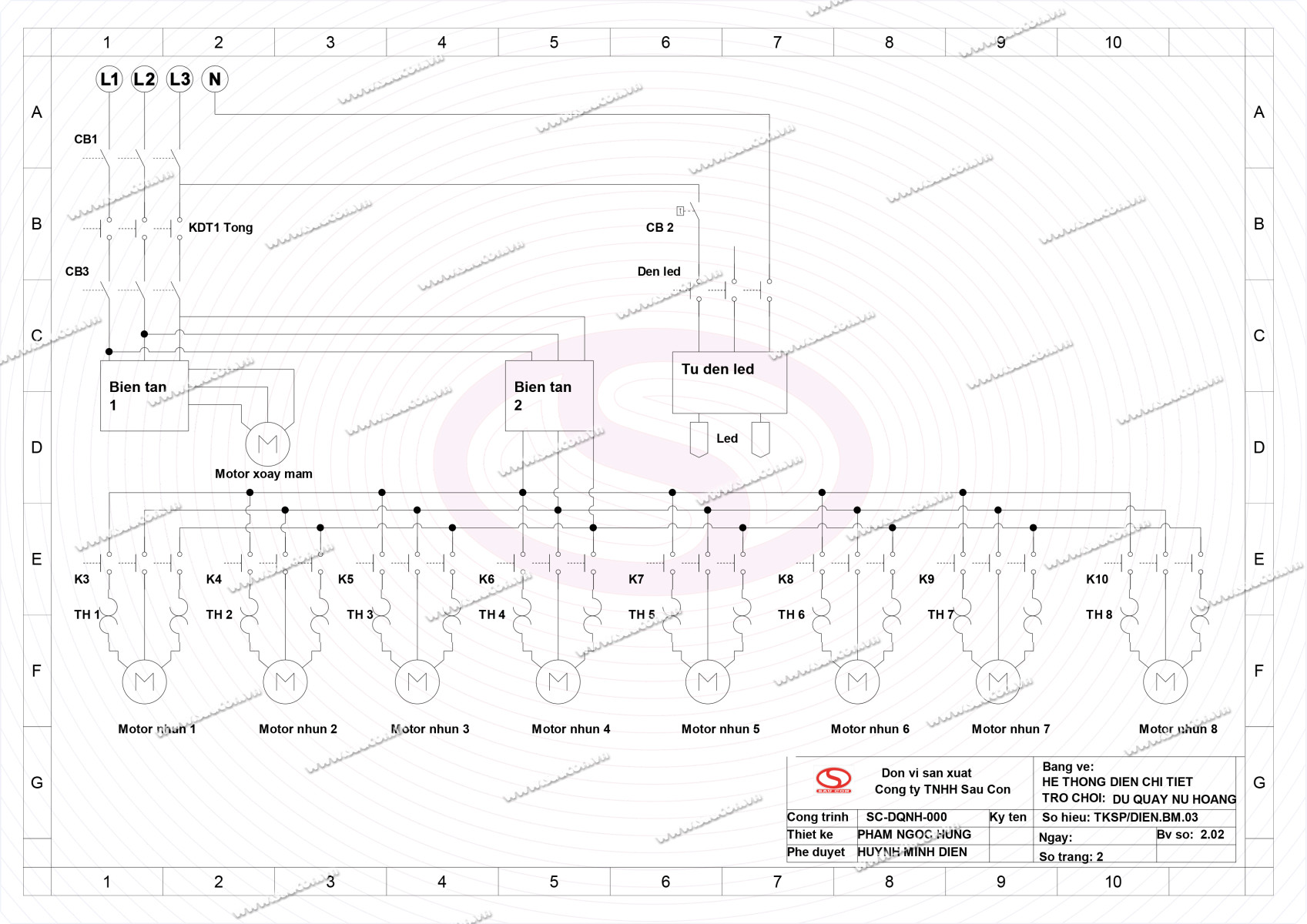 GIẢI MÃ BẢN VẼ ĐIỆN ĐU QUAY LỒNG